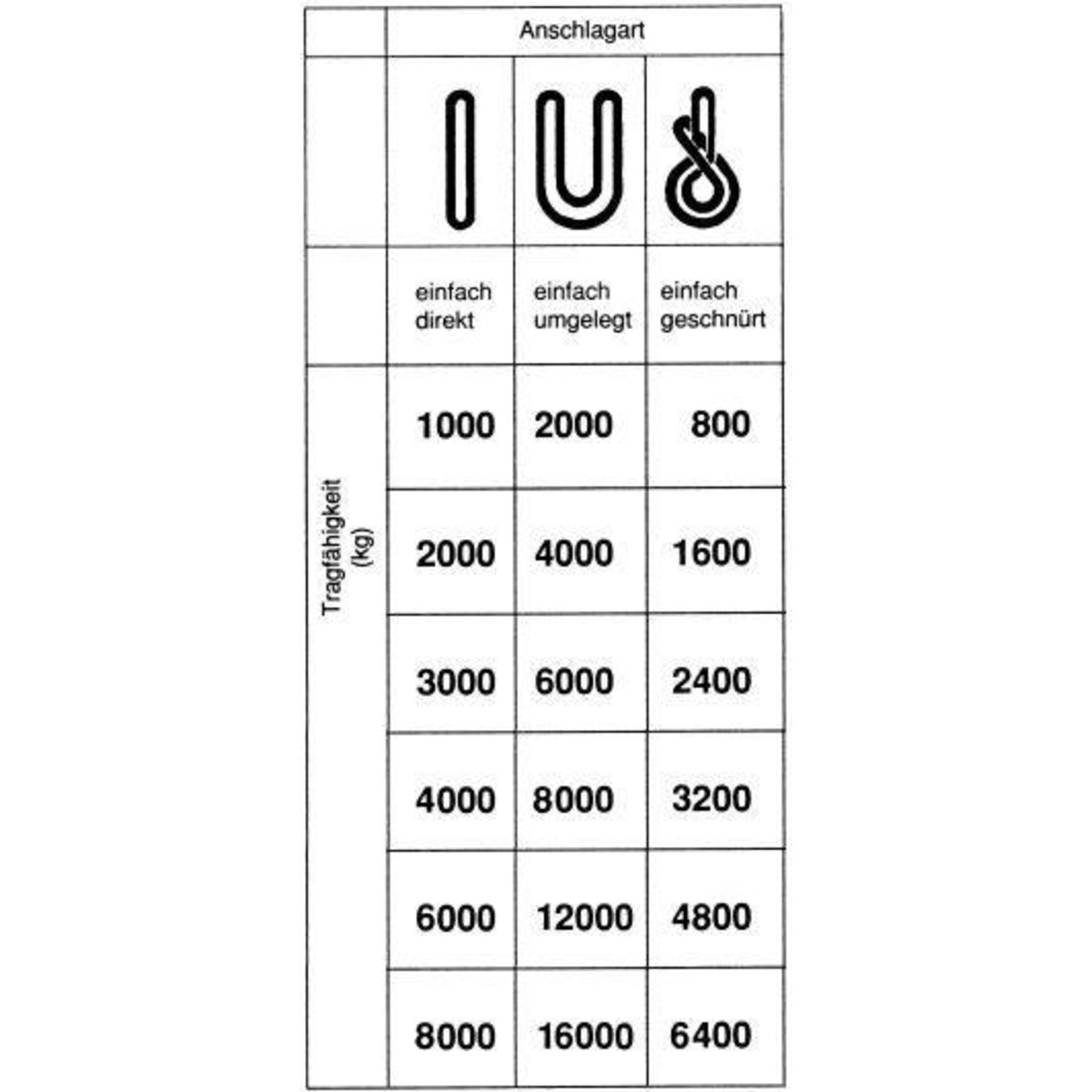 others_lag203440